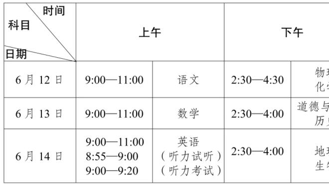 Shams：尼克斯一直有意唐斯 他们有8个首轮&可能会出格莱姆斯